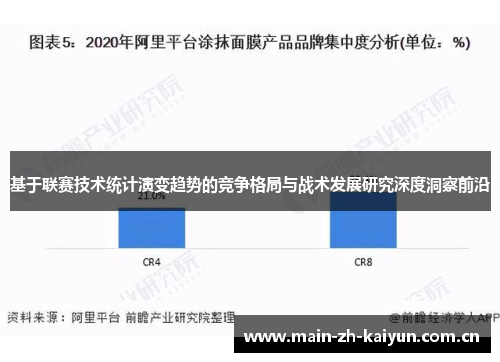 基于联赛技术统计演变趋势的竞争格局与战术发展研究深度洞察前沿