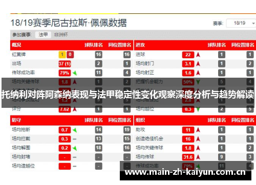 托纳利对阵阿森纳表现与法甲稳定性变化观察深度分析与趋势解读