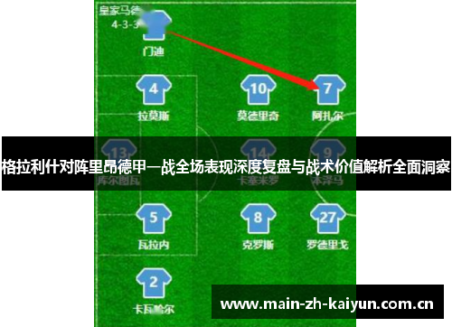 格拉利什对阵里昂德甲一战全场表现深度复盘与战术价值解析全面洞察